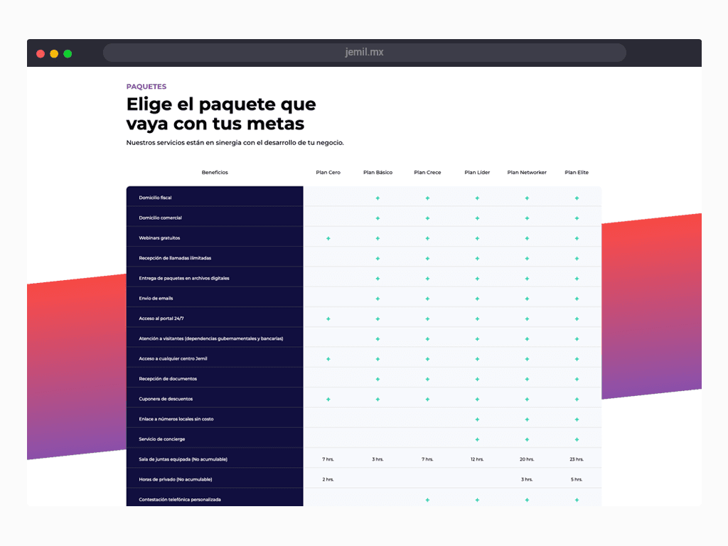 Desarrollo web