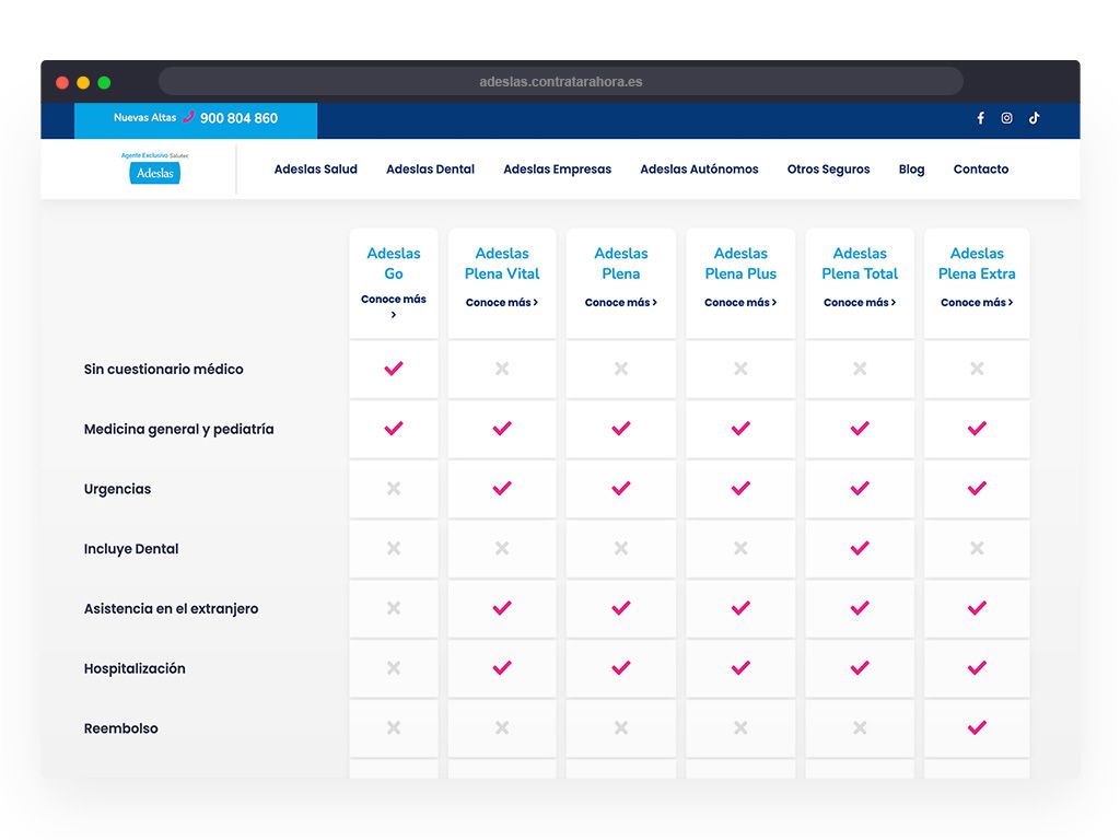 Desarrollo web